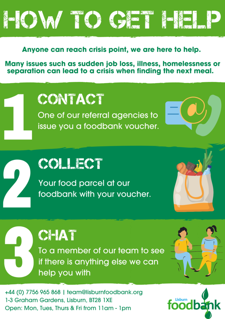 Infographic showing Lisburn Foodbank info on getting help