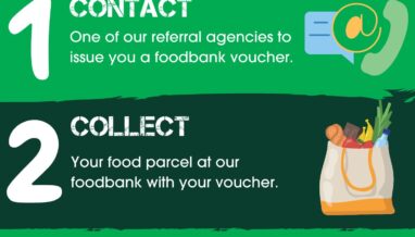 Infographic showing Lisburn Foodbank info on getting help