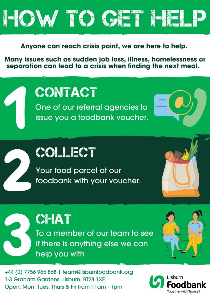 Infographic showing Lisburn Foodbank info on getting help